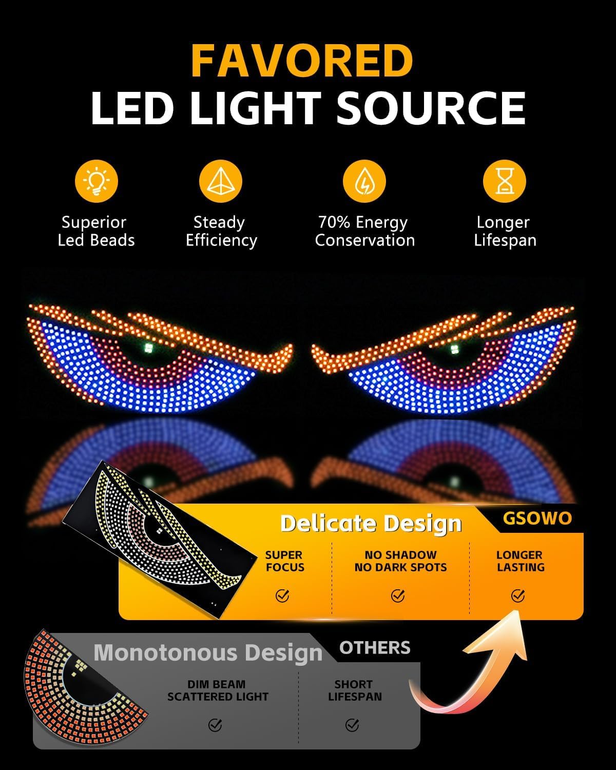 Devil Eyes Light for Cars